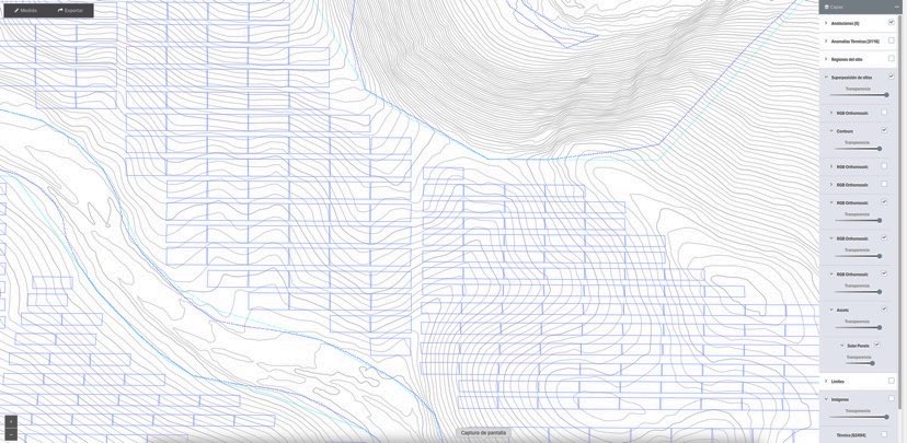 Topographie